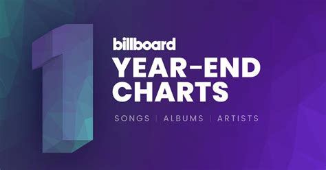 billboard year end 2017|2017 billboard charts.
